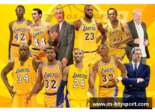 NBA新赛季：各队阵容大揭秘